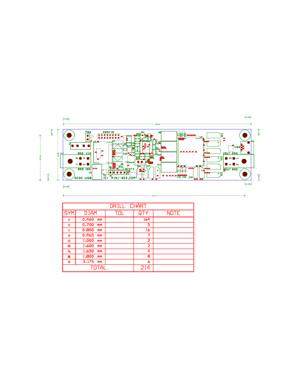 DCDC USB ENCLOSURE