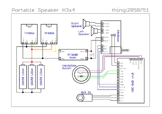 Portable Bluetooth Speaker | 3d print model