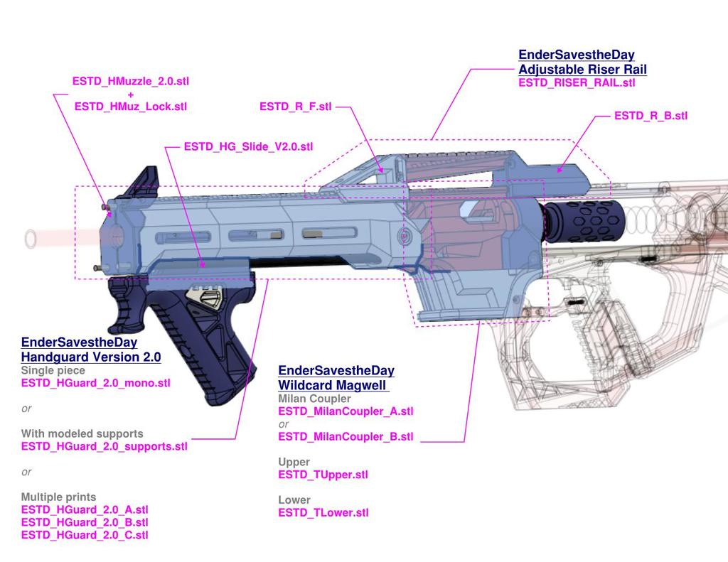 Tactiburn, parts to make your full-sized Caliburn more Tactical