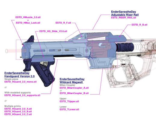 Tactiburn, parts to make your full-sized Caliburn more Tactical | 3d print model