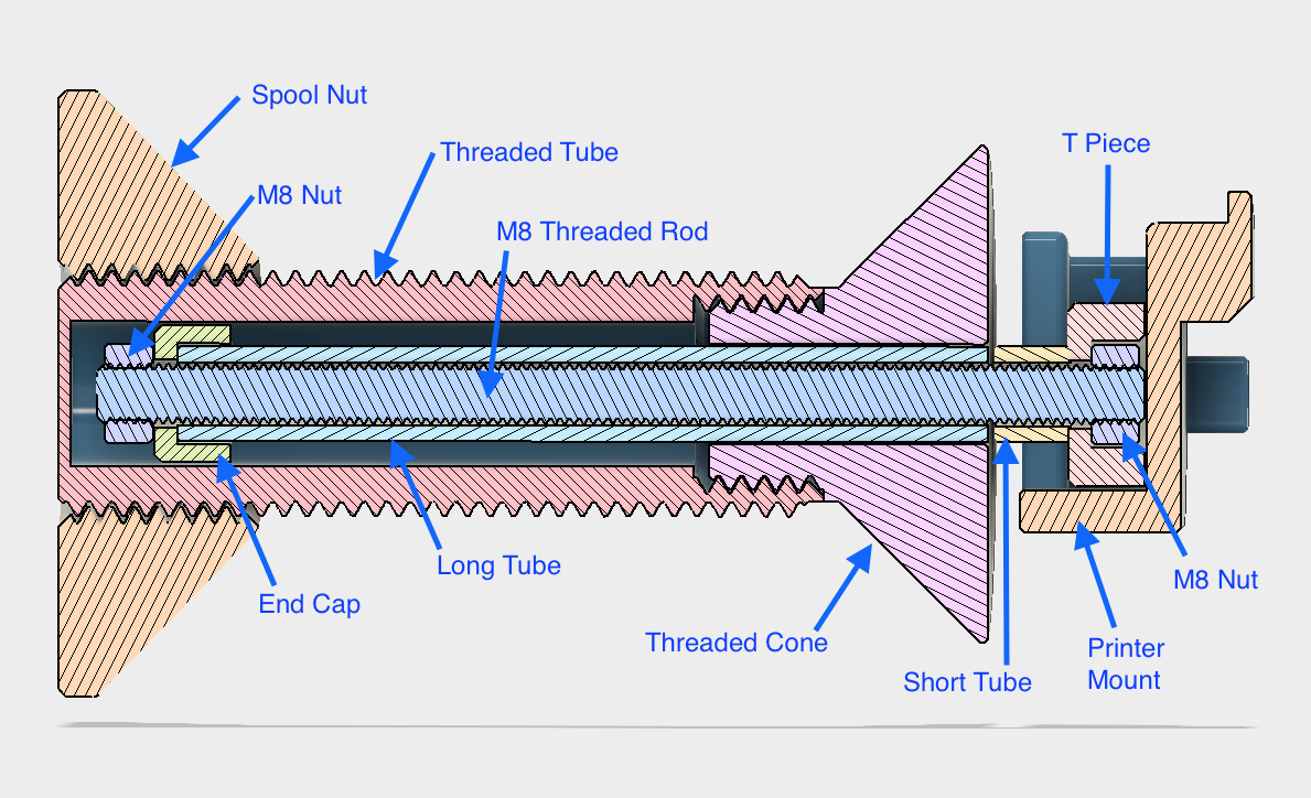 Universal Spool Holder RemixG