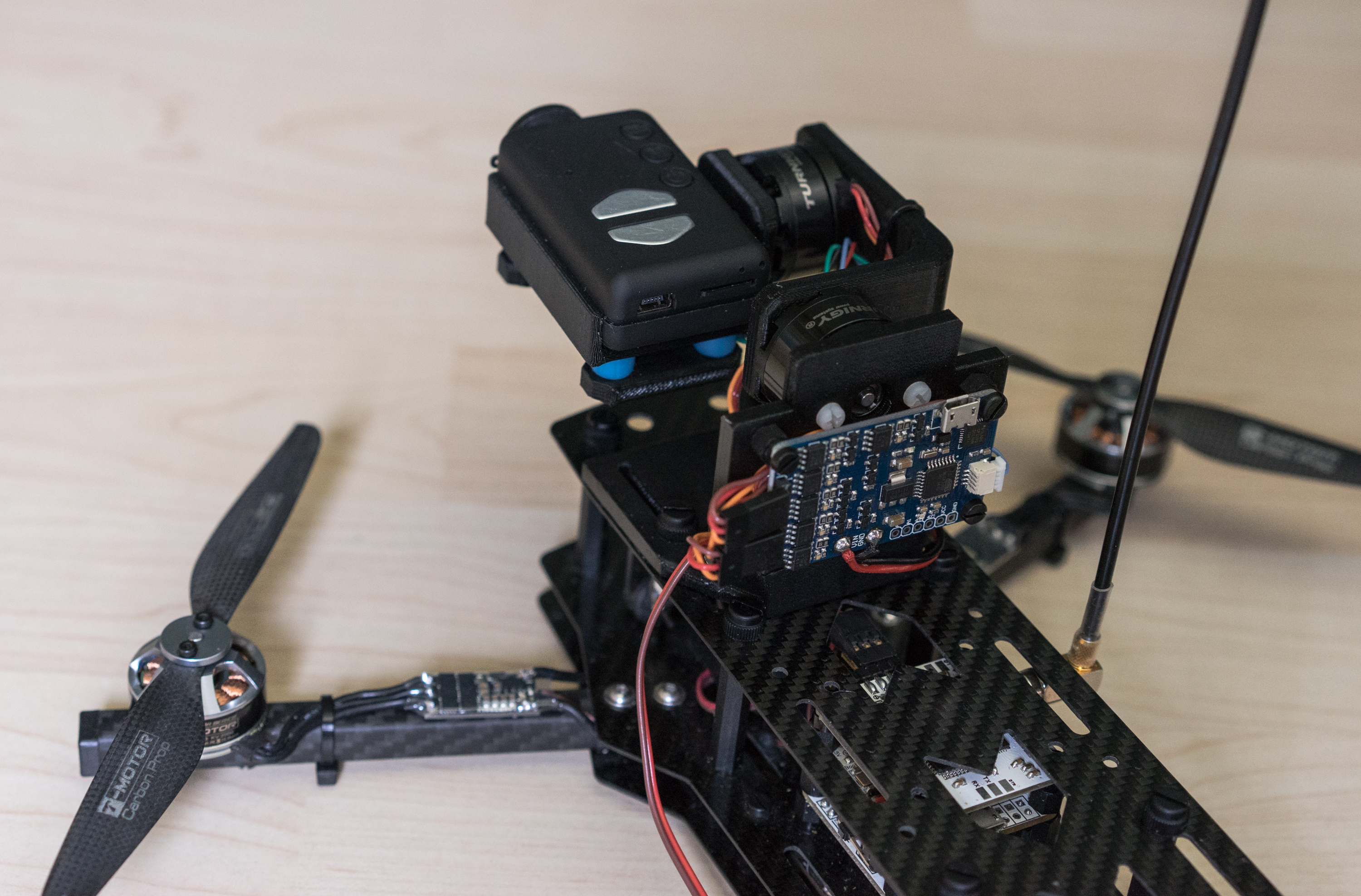 Mobius Gimbal