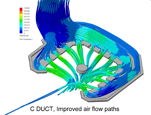 CFD Optimized Replicator2 Active Cooling Fan Duct | 3d print model