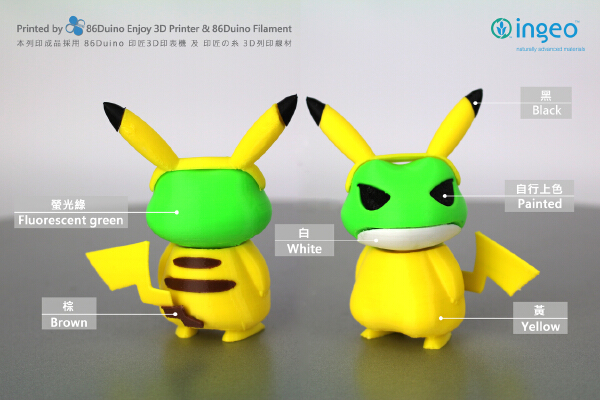 Pikafrog _ 皮卡蛙 | 3d print model