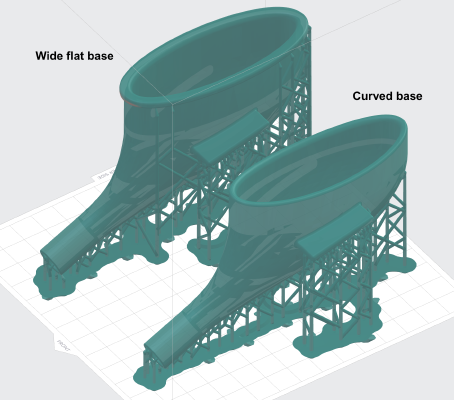 Ergonomic female urination device | 3d print model