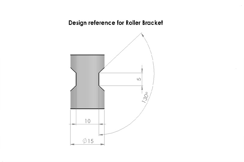 Universal Spool Roller