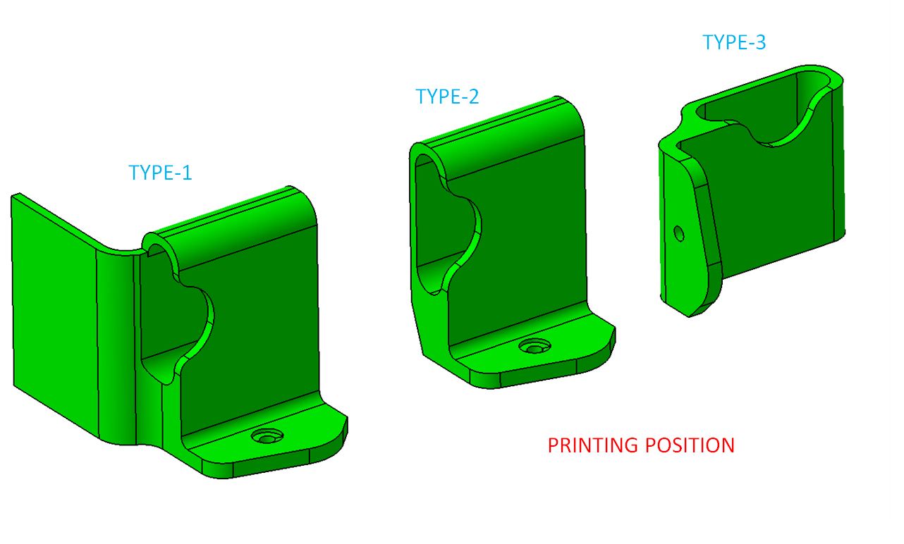 Ender 3 SD Card Extension Adaptor Mount