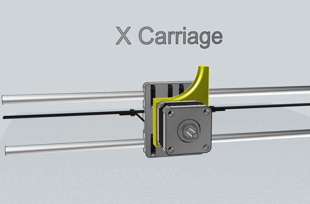 Prusa i3 X Carriage Parts