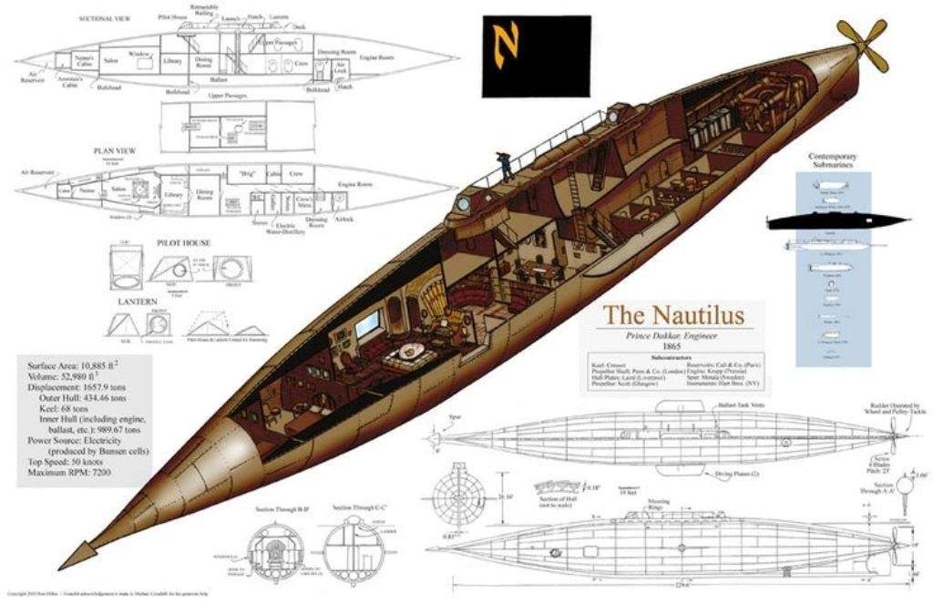 Nautilus