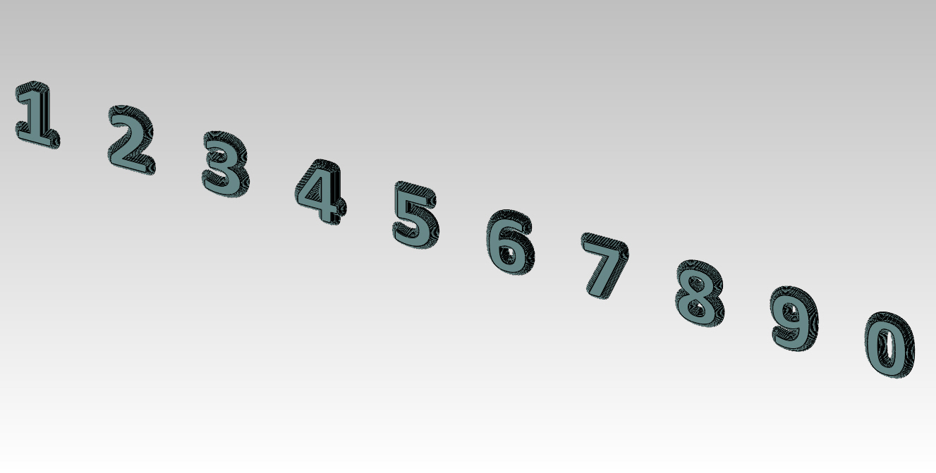 numbers