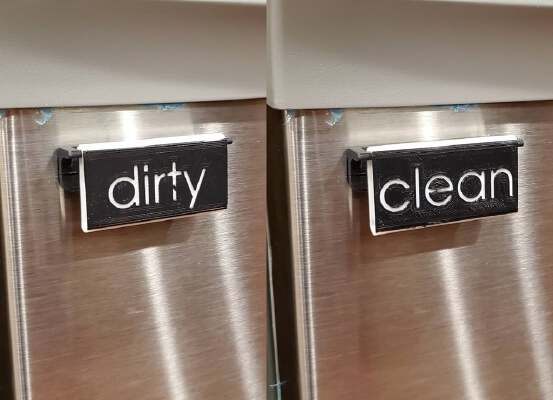 Dishwasher Clean_Dirty Flip Sign | 3d print model