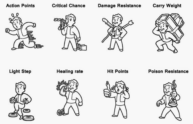 Fallout pipboy icons | 3d print model