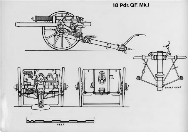 British 18 Pdr. QF. Mk. I Field Gun (1_72 Scale)