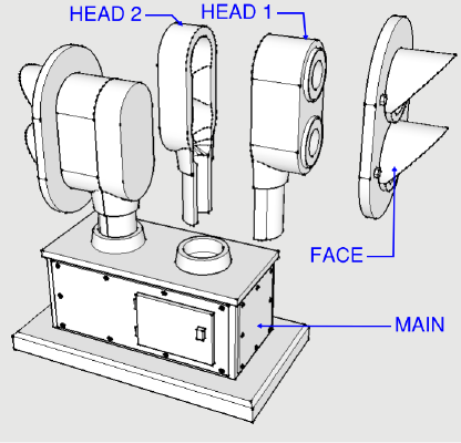 G Scale Signal Light | 3d print model