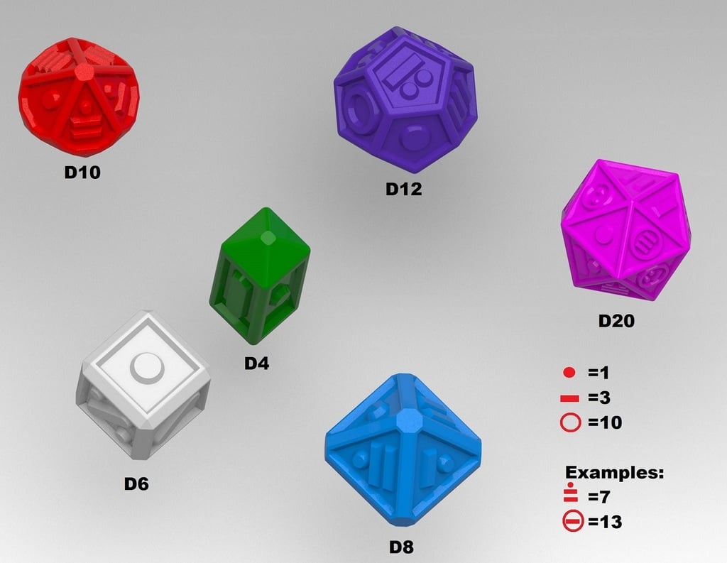 Dice Full Dungeons and Dragons Set for blind people D4 D6 D8 D10 D12 D20
