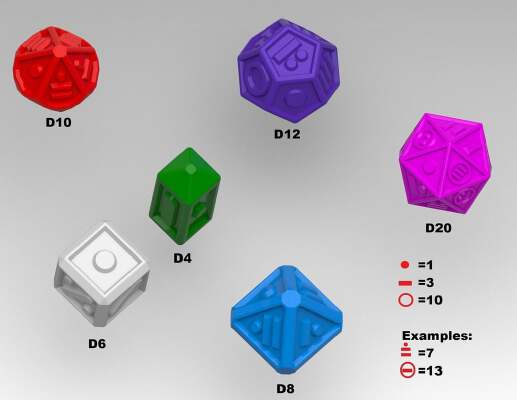 Dice Full Dungeons and Dragons Set for blind people D4 D6 D8 D10 D12 D20 | 3d print model