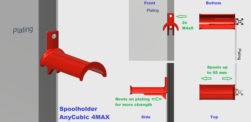 Spoolholder AnyCubic 4MAX | 3d print model