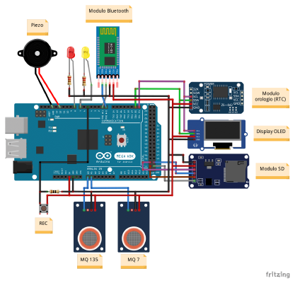 Arduino CO-CO2 Sensor v.2 | 3d print model