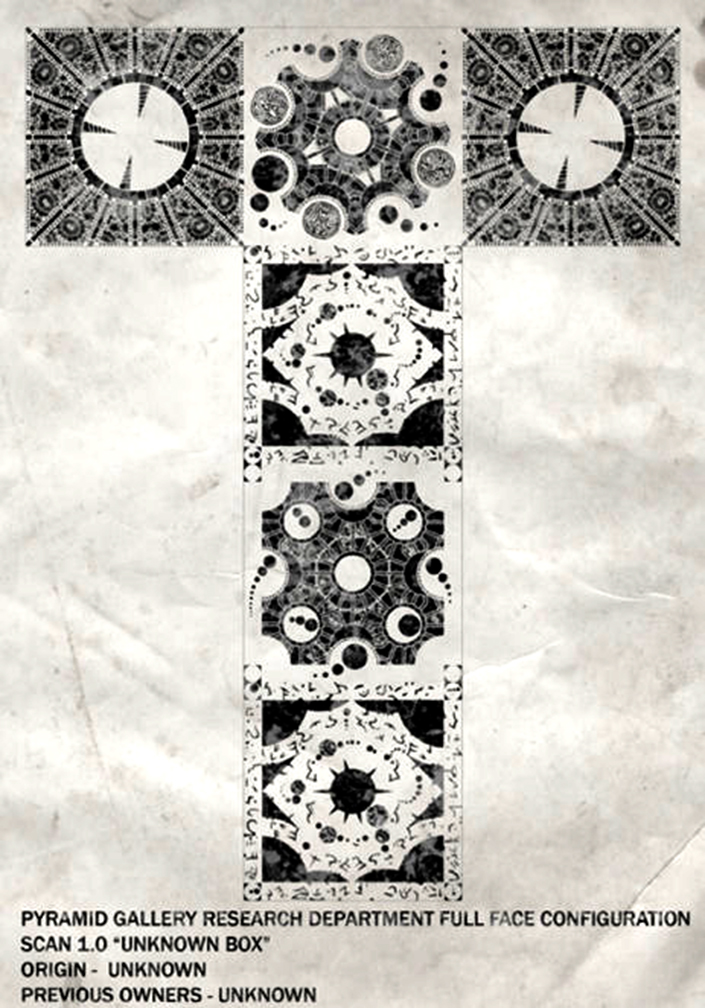 the Unknown Configuration
