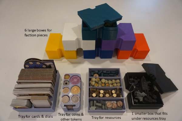 Scythe Organizer (fits expansions too!...except Fenris) | 3d print model