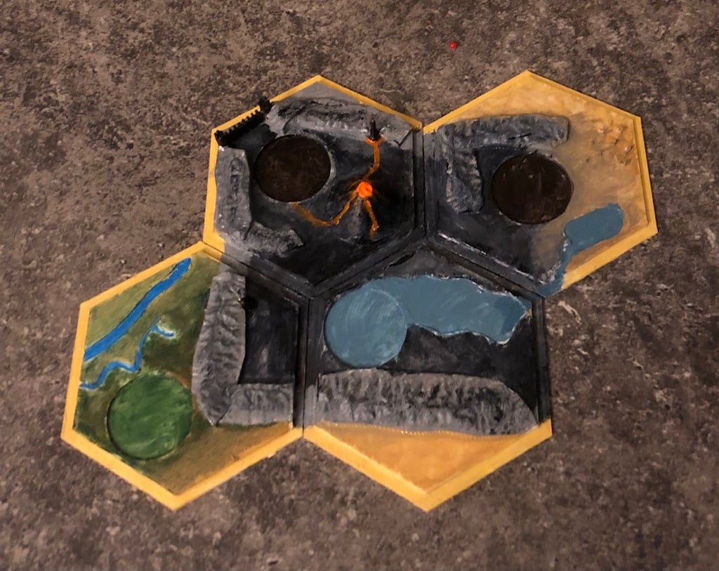 Settlers Of Middle Earth