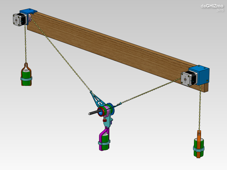 POLAR DRAWBOT