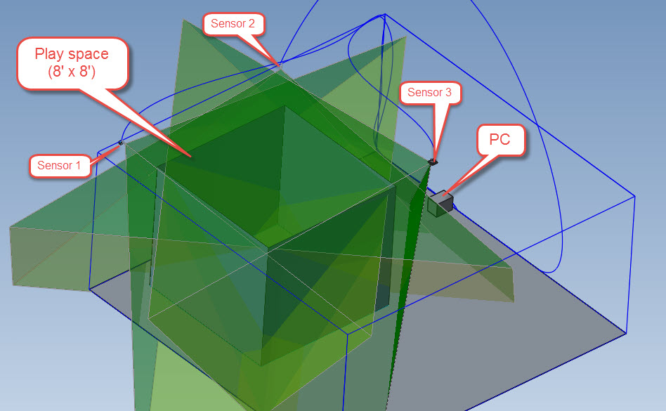 Oculus Rift Sensor Brackets (wall and ceiling)