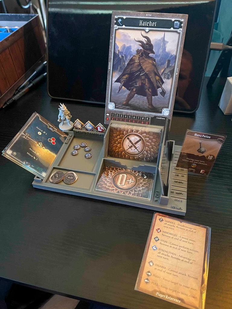 Gloomhaven JOTL Player Dashboard