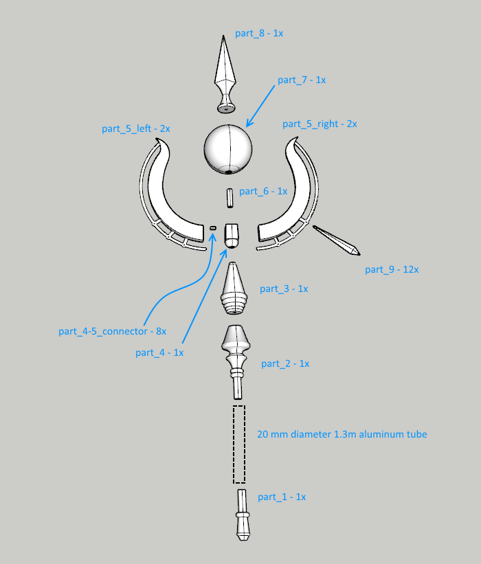 [Magi The Labyrinth of Magic] Scheherazade's wand