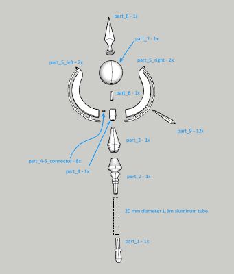 [Magi The Labyrinth of Magic] Scheherazade's wand | 3d print model