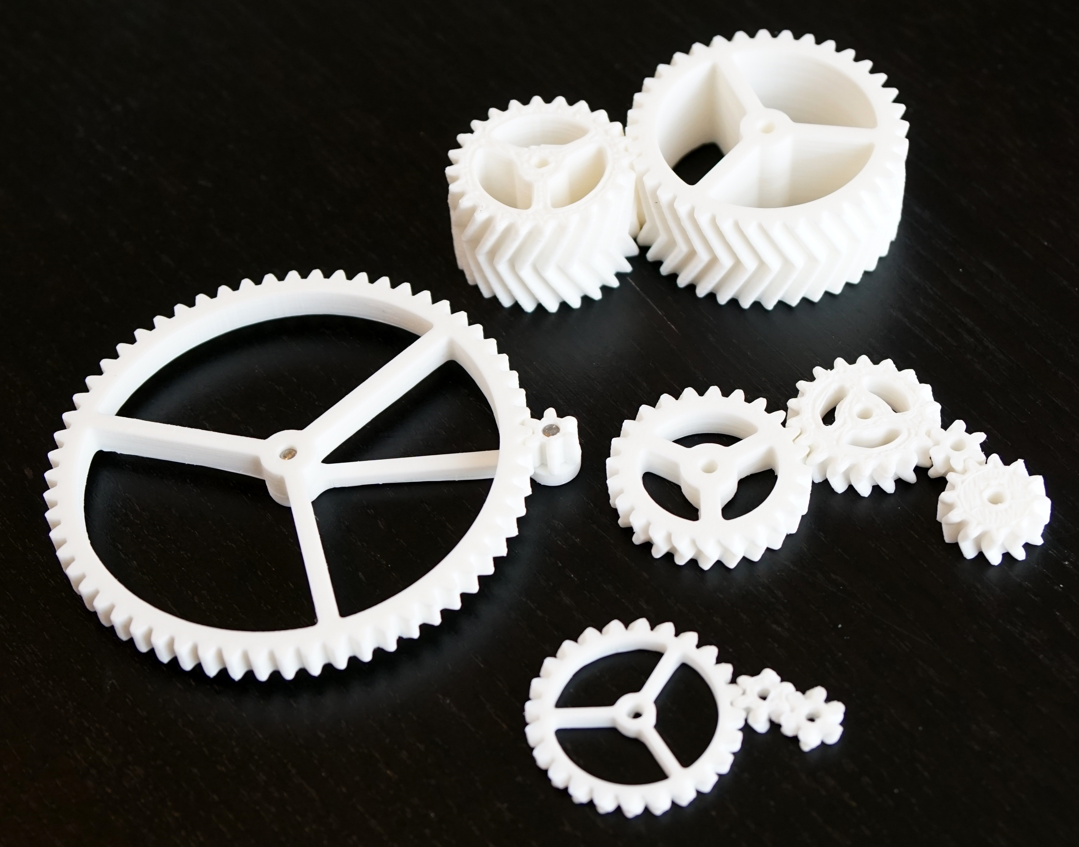 All The Gears
