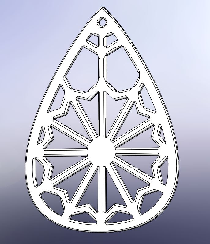 Ring Of The Ear Variety