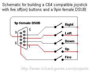 Prof Competition 9000 joystick clone