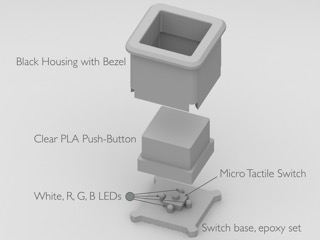 Multi LED Switch