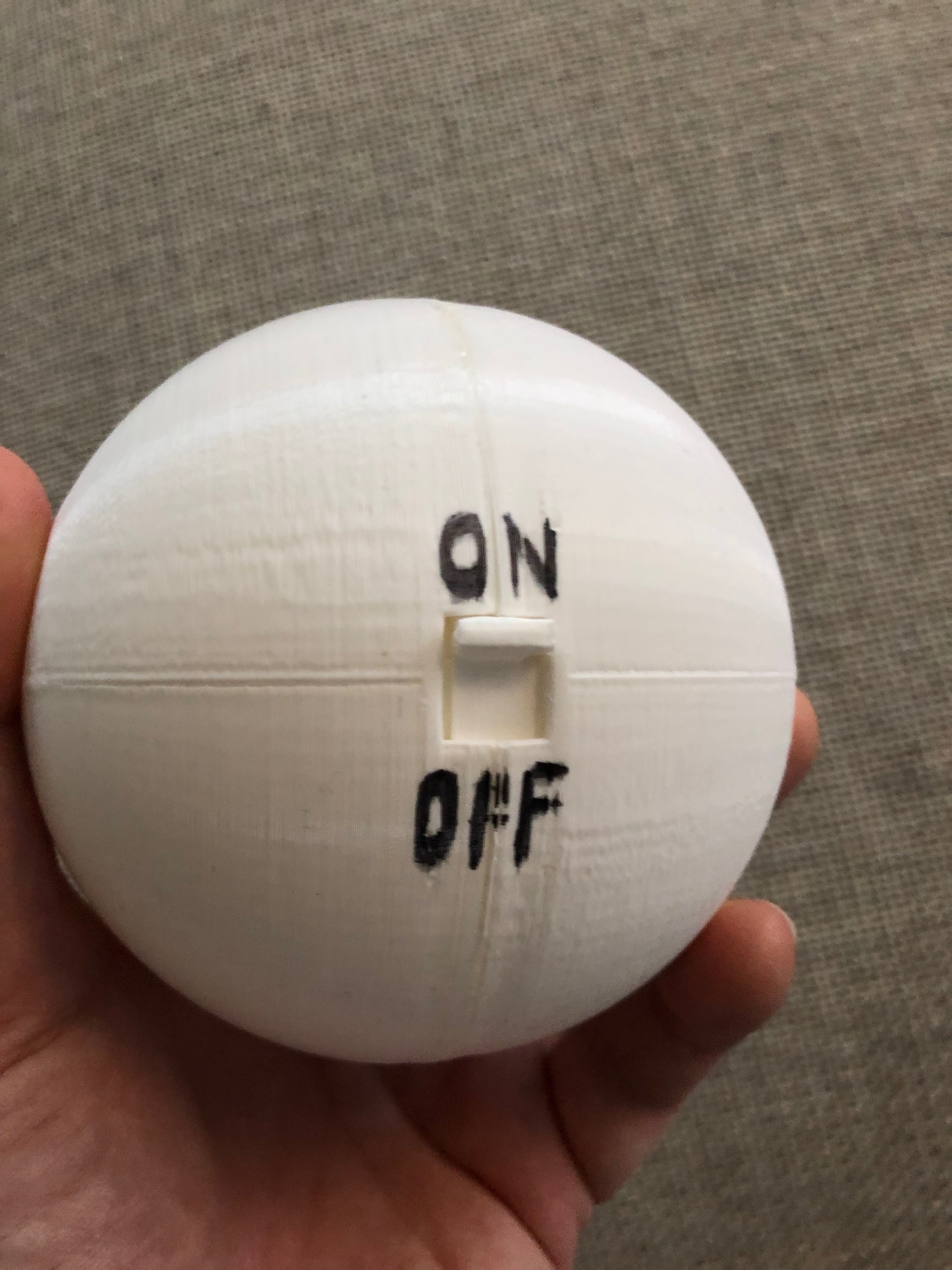 The Orb of Confusion (Sponge Bob)