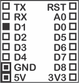 D1M BLOCK - RELAY