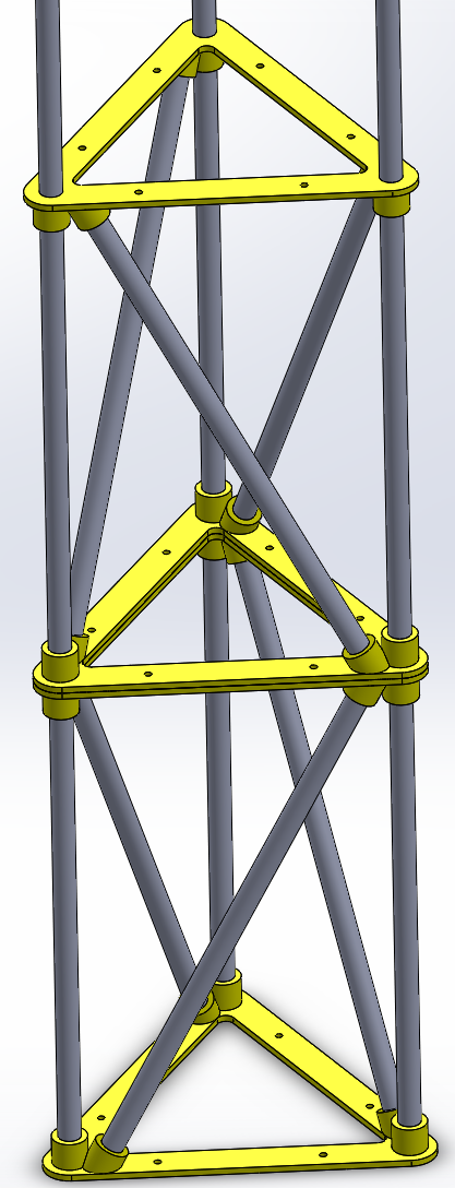 Truss system
