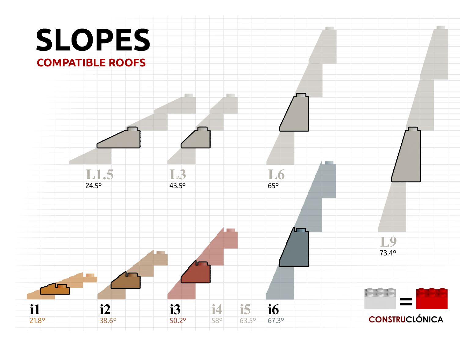 Lego compatible roofs i6