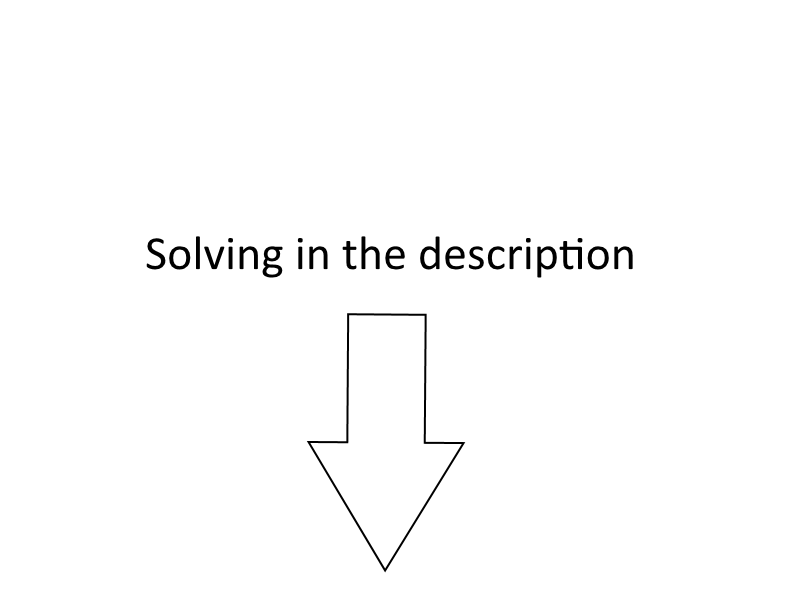Gribonval's cube