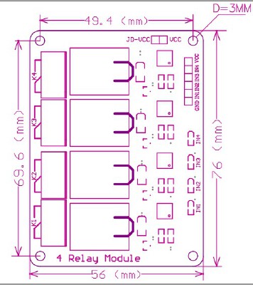 Relay case for Raspberry Pi 3 Model B | 3d print model