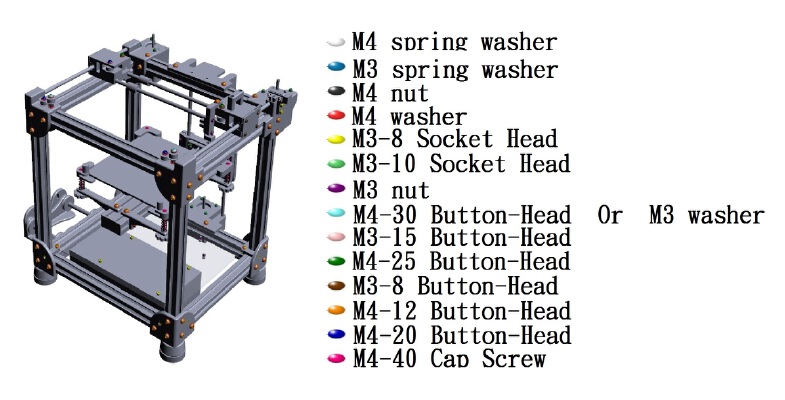 Core XY 3D printer | 3d print model