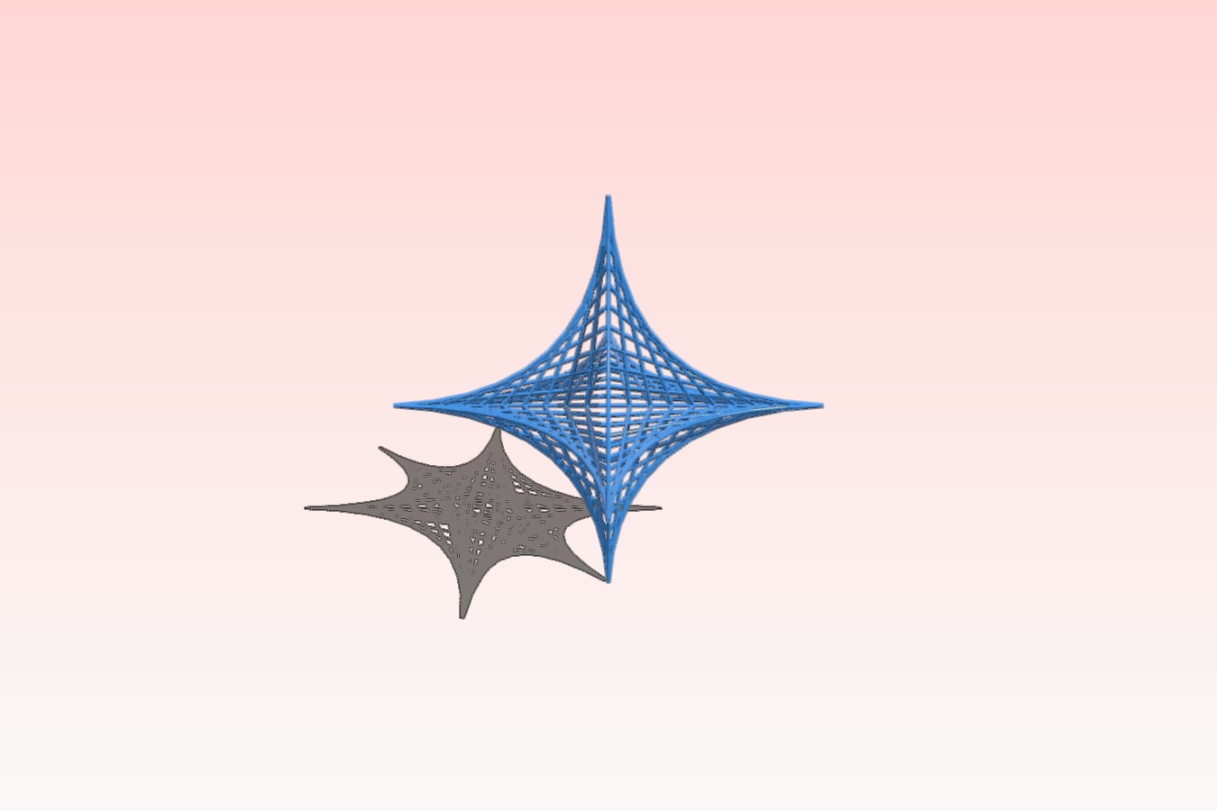 Web of Perception