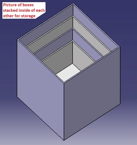 Nesting Jewelry Display Stands _ Boxes