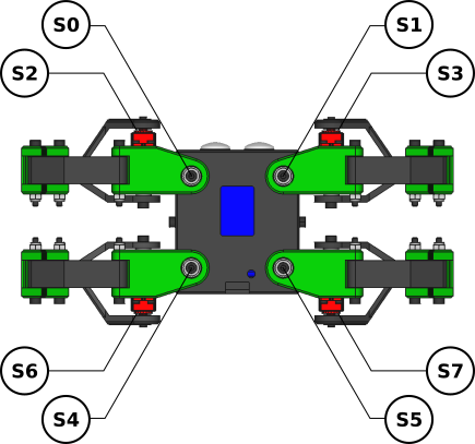 c7d471aa-d016-431a-8c31-51566c2ee67a