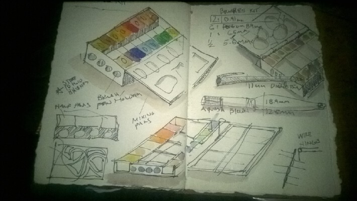 Watercolor Palette | 3d print model