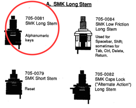 Apple II keyboard - SMK Long Stem | 3d print model