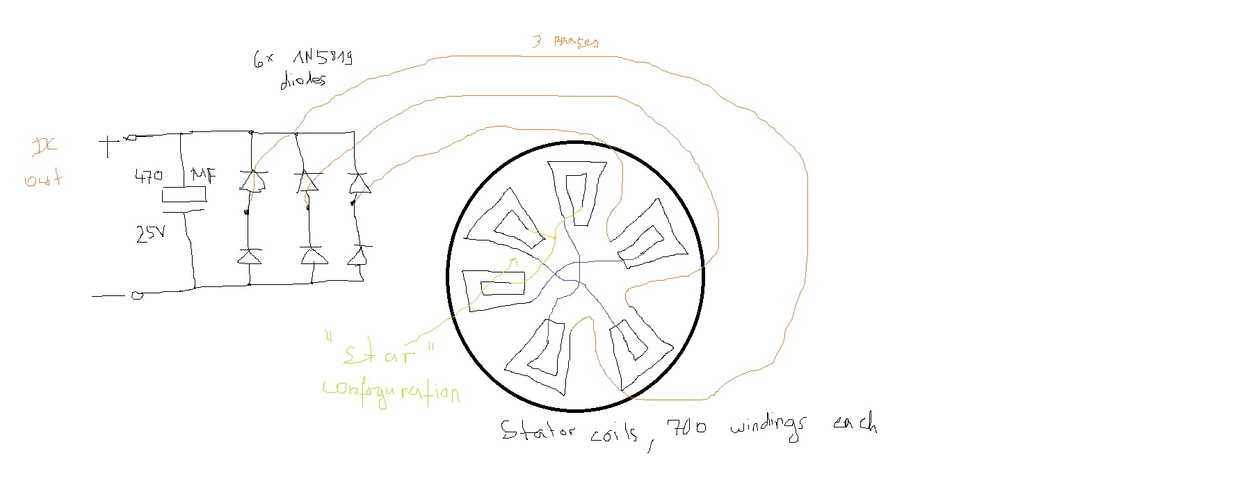 Small Axial Flux Alternator (6 coils, 3 phases)