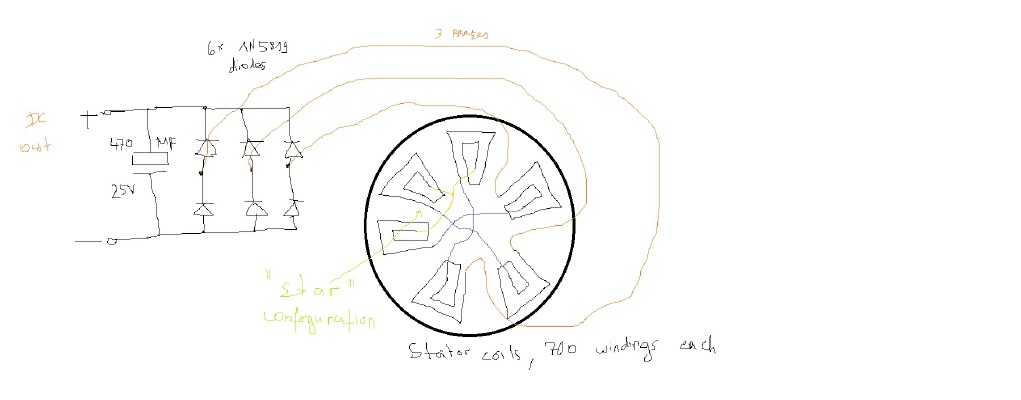 Small Axial Flux Alternator (6 coils, 3 phases) | 3d print model