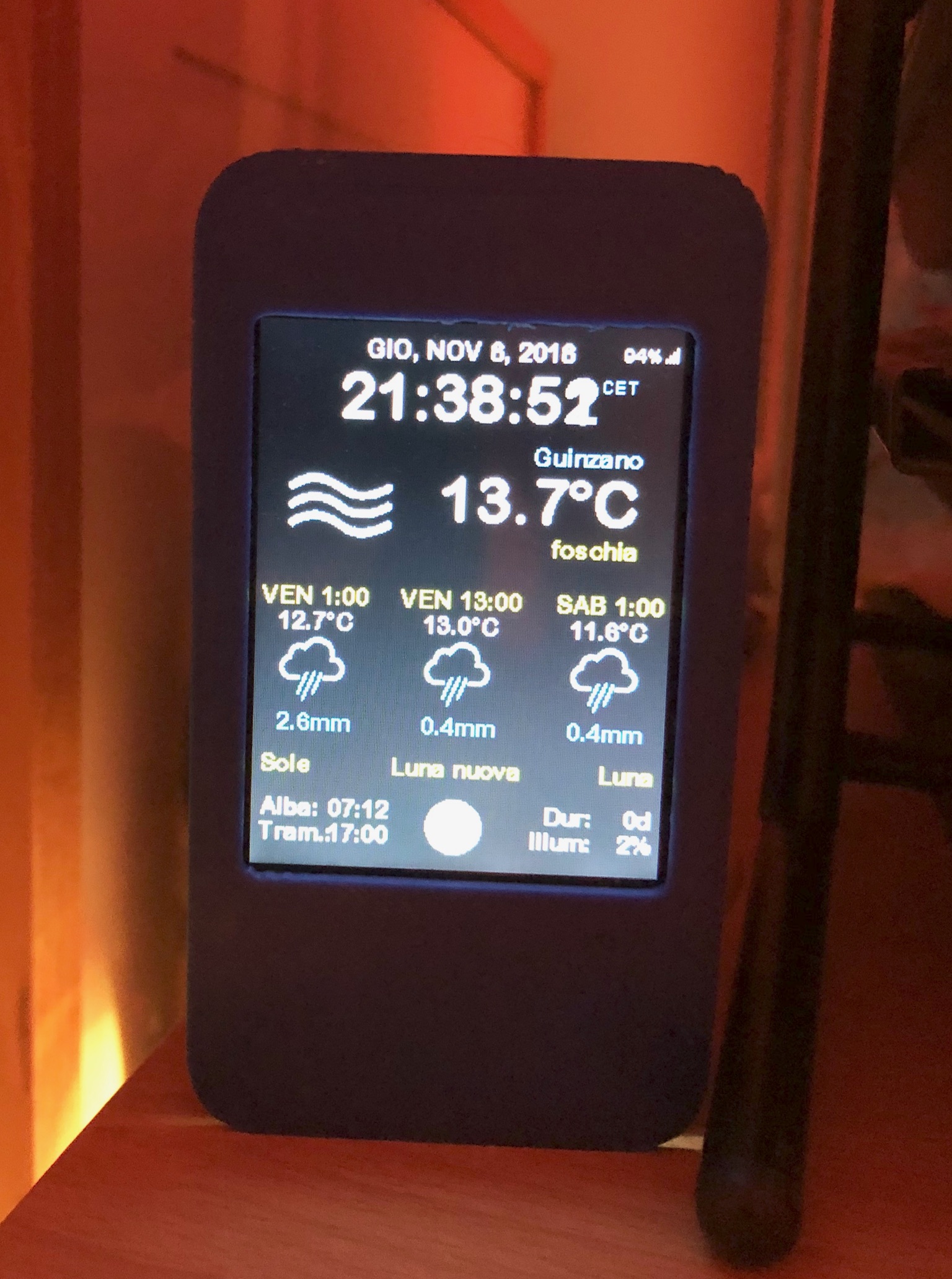 IOT wemos tft 2.8 desktop and wall display