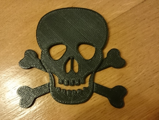 Logo's to sport on your (zombie) costume! #CostumeChallenge2017 | 3d print model